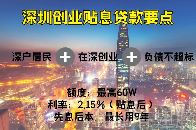 营业执照20万无息贷款怎么申请,有营业执照可以做哪些贷款