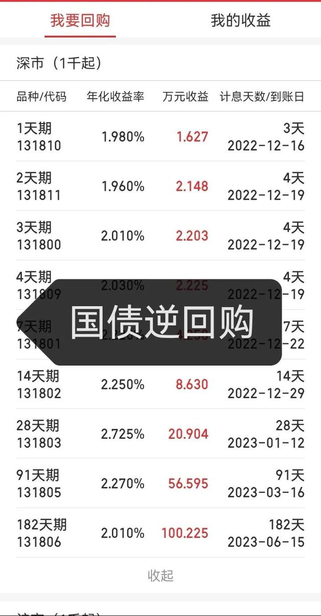 国债逆回购1000元一天能赚多少,国债逆回购1000元一天能赚多少_收益怎么算