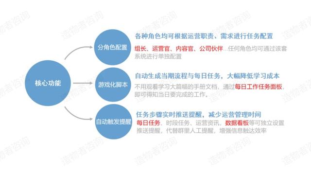 留号码的广告网站,400电话怎么收费标准