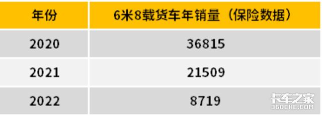 公里是多少米,5公里跑步标准时间"