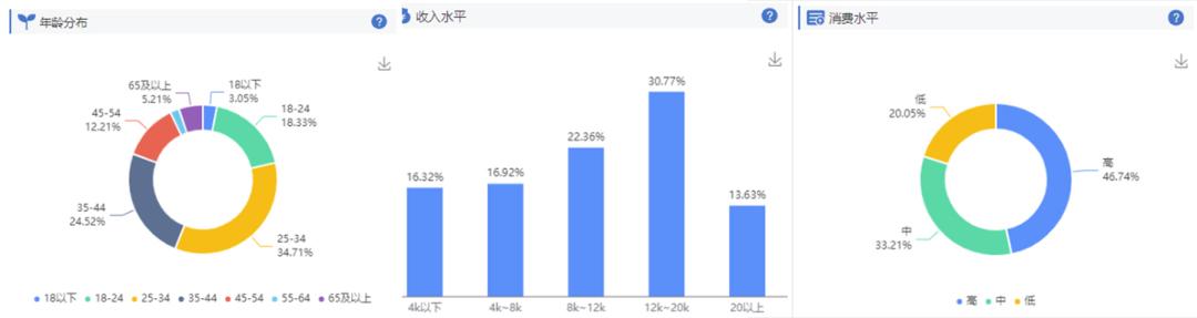 北京东来顺涮羊肉加盟,北京东来顺涮羊肉加盟电话