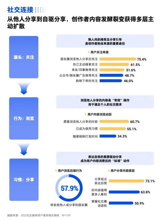 创作者服务平台抖音,创作者服务平台抖音官网