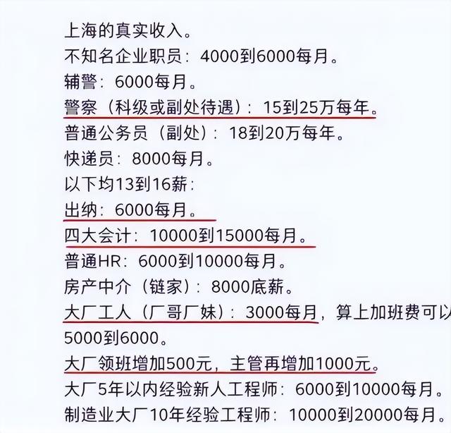 家庭年收入100万算什么阶层人,家庭年收入100万什么水平