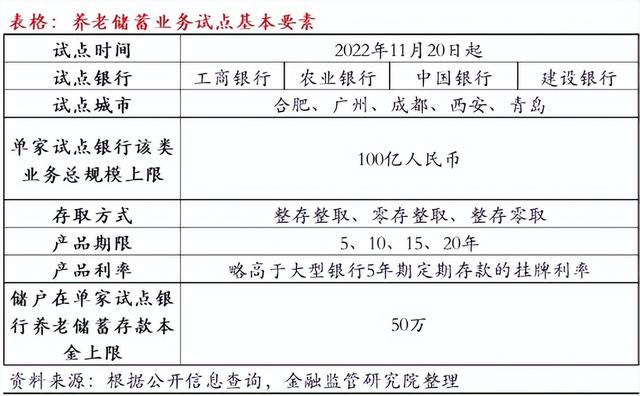 十大危险银行排名榜,十大危险银行排名榜富滇银行