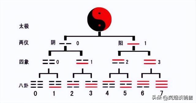 企业的营销策略,市场营销策略包括哪些策略