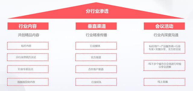 品牌营销策划公司排名,品牌营销策划公司哪家好