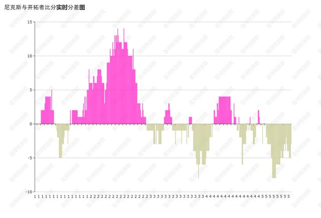 nba禁用69号球衣原因,篮球鞋推荐学生党