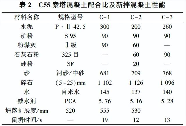 浙江硅灰石粉生产厂家,浙江硅灰石粉生产厂家电话