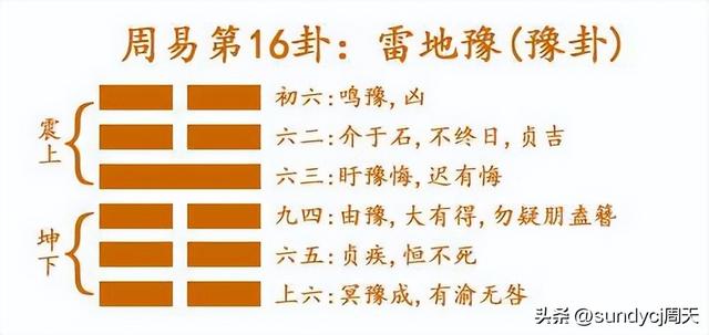 豫五笔怎么打字,五笔怎么打字根表