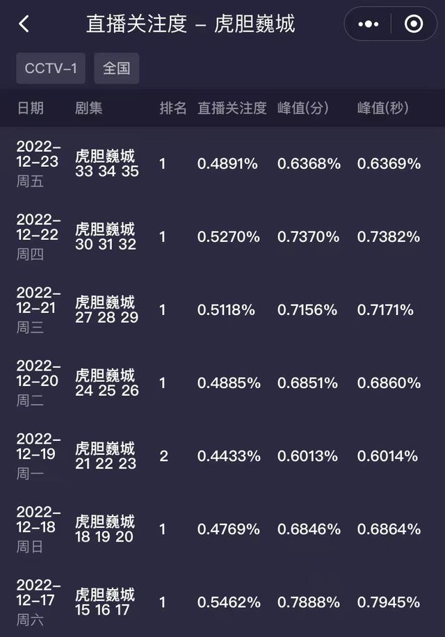 电视排行榜前十名品牌有哪些,电视机品牌排行榜前十名