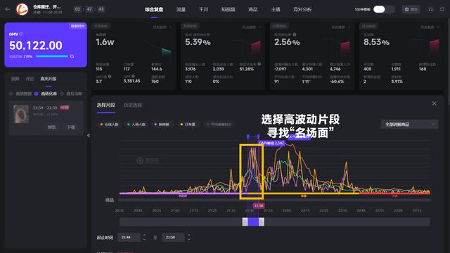 蝉妈妈子账号和主账号区别,蝉妈妈子账号和主账号区别是什么