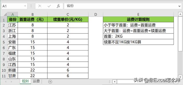 快递费用价格表_全国,大件物流哪个便宜一点