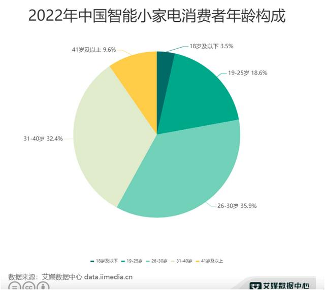 山姆几点开门营业,山姆几点开门营业时间