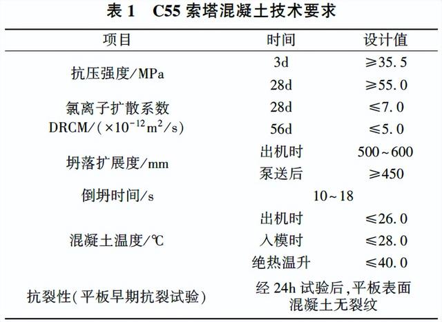 浙江硅灰石粉生产厂家,浙江硅灰石粉生产厂家电话