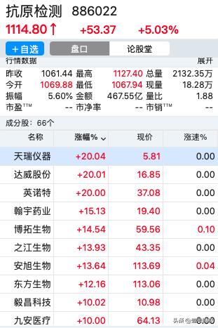 全国疫情开放时间是几月几日,疫情开始时间是2019年12月几日到武汉封锁