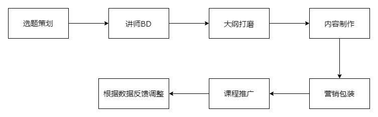 我亲爱的课程完整版在线观看法文,我亲爱的课程法国在线