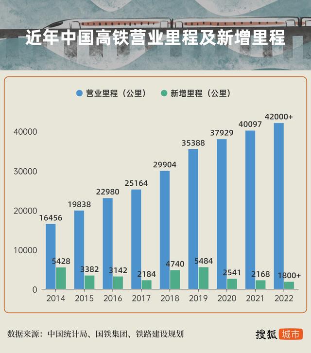 中国经济排行榜省份2022最新,中国经济排行榜省份2023