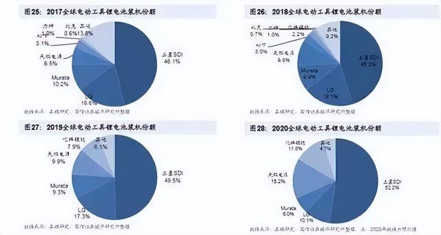 国产电动工具十大名牌排名,国产电动工具十大名牌排名榜