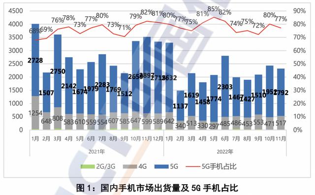 渠道销售是做什么的,销售是干什么的