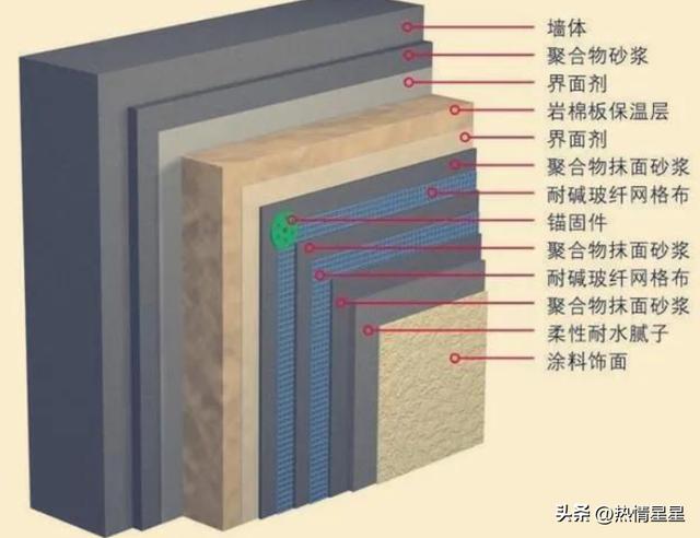 南昌岩棉板生产厂家,南昌岩棉板生产厂家电话