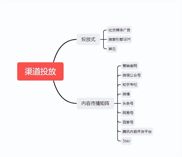 品牌营销策划公司排名,品牌营销策划公司哪家好