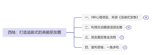 小红书博主靠什么赚钱,小红书发笔记如何挣钱