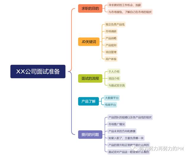 人人都是产品经理网站是干嘛的,人人都是产品经理网站和苏杰关系