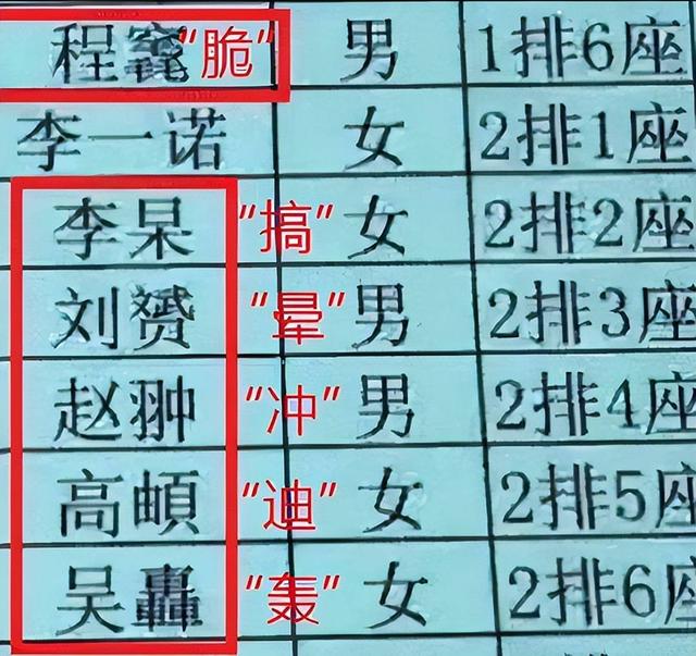 生僻字单字id繁体,单字id繁体字超难无人用