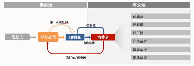 西凤酒加盟代理条件,加盟西凤酒需要多少钱