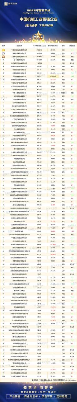 机械工业出版社,机械工业出版社官网