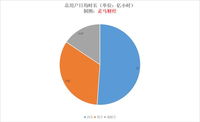 cctv广告费用一览表,中央电视台广告费多少钱一秒