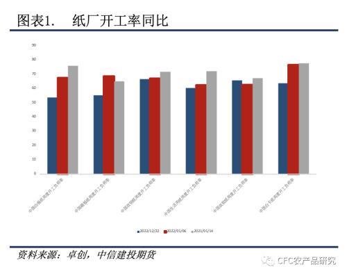 造纸厂污水怎么处理,开一个造纸厂需要多少钱