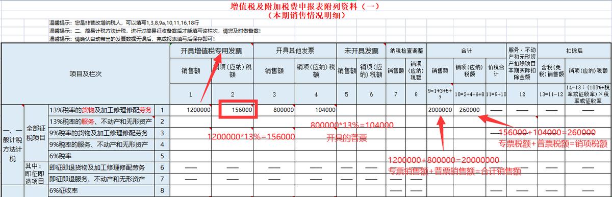 税务申报如何网上申报零申报,四川税务申报如何网上申报零申报