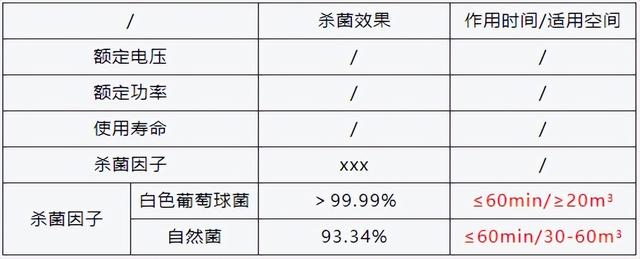 消毒产品生产企业卫生许可证代办,消毒产品生产企业卫生许可证代办板纸巾