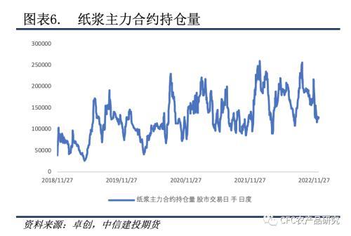 造纸厂污水怎么处理,开一个造纸厂需要多少钱