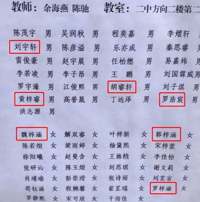 生僻字单字id繁体,单字id繁体字超难无人用