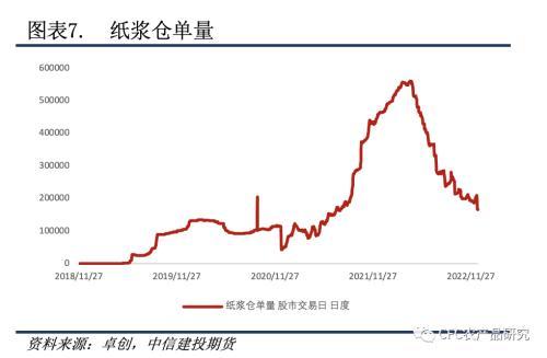 造纸厂污水怎么处理,开一个造纸厂需要多少钱