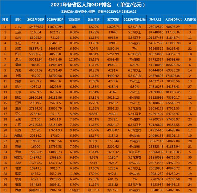 九江是哪个省,九江是哪个省的城市