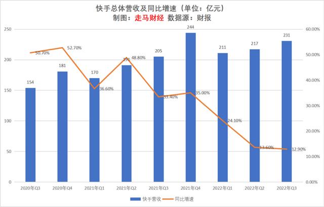 cctv广告费用一览表,中央电视台广告费多少钱一秒