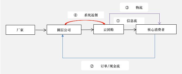 西凤酒加盟代理条件,加盟西凤酒需要多少钱