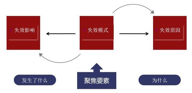 协方差分析spss实例,协方差分析spss实例_两个协变量