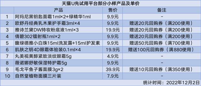 微信上的快团团是正品吗,微信怎么开团购卖东西