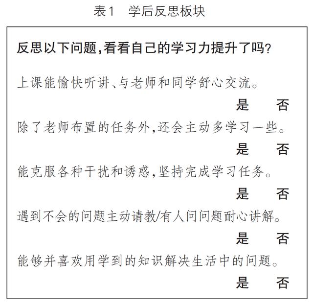 学生综评自我陈述怎么写,高中学生综评自我陈述怎么写