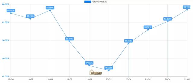 大森林药房电话,大森林药房电话多少