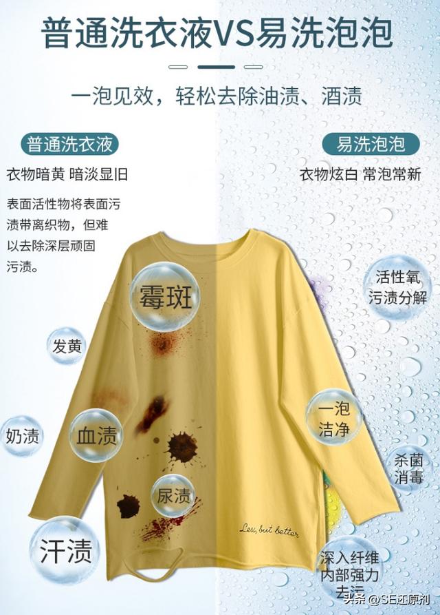 衣服顽固污渍用什么能洗掉的妙招,衣服污渍什么方法最有效去除