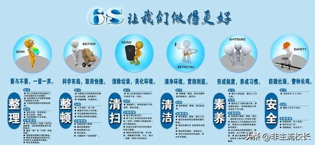 车间6s现场管理,车间6s现场管理培训