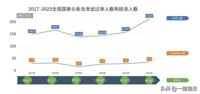 生产储备干部是什么职位,生产储备干部岗位职责及工作内容