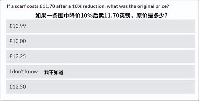 0毫升量杯图片,50克的参照物图片_瘦肉"