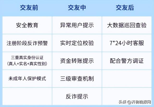 趣网商城官方旗舰店下载，丁口成人用品加盟