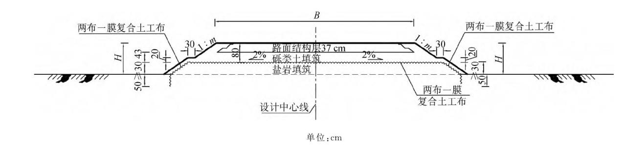 土的cbr值是什么意思,土的cbr值越高越好吗